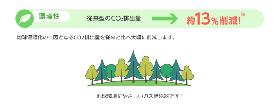 「環境性」従来型と比べCO2排出量は13％削減