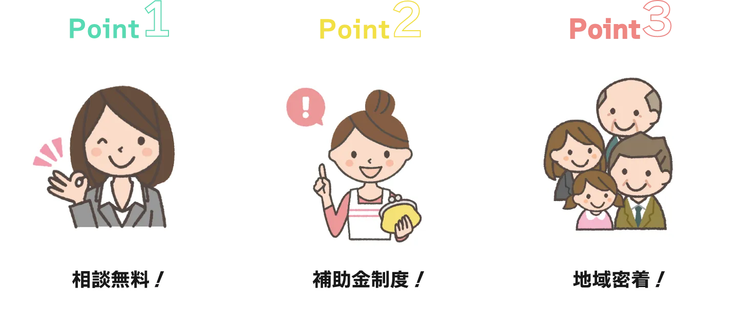 point1　相談無料！|point2　補助金制度！| point3　地域密着